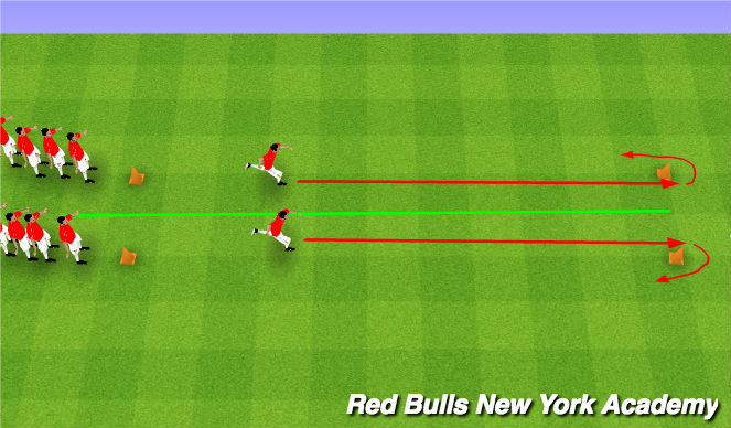 Football/Soccer Session Plan Drill (Colour): SAQ