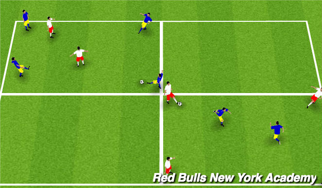 Football/Soccer Session Plan Drill (Colour): 4v2