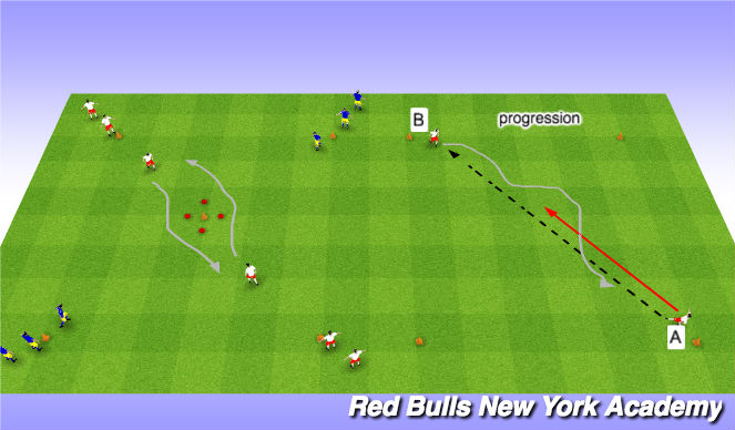 Football/Soccer Session Plan Drill (Colour): Main Theme