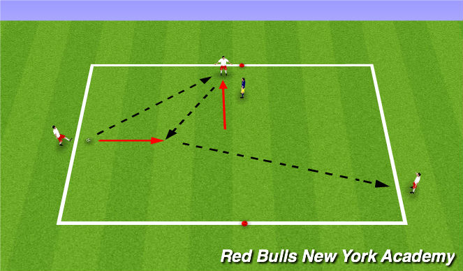 Football/Soccer Session Plan Drill (Colour): Skill development