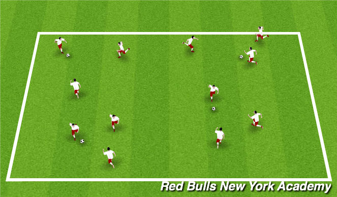 Football/Soccer Session Plan Drill (Colour): Unopposed/Semi