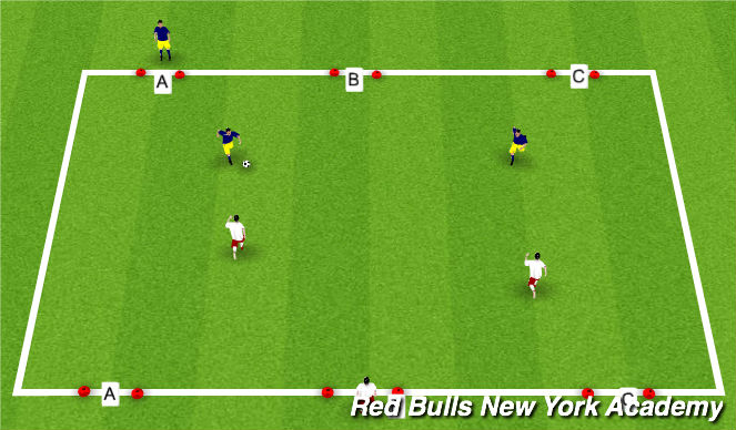 Football/Soccer Session Plan Drill (Colour): Opposed