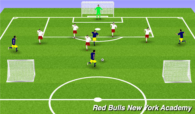 Football/Soccer Session Plan Drill (Colour): Expanded Activity