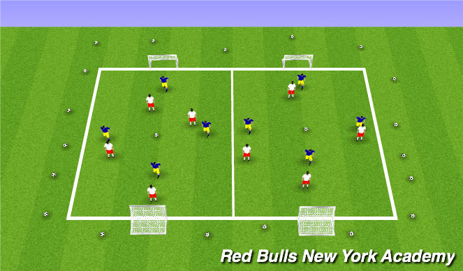 Football/Soccer Session Plan Drill (Colour): SCRIMMAGE