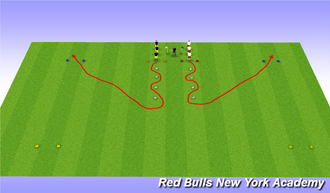 Football/Soccer Session Plan Drill (Colour): SAQ