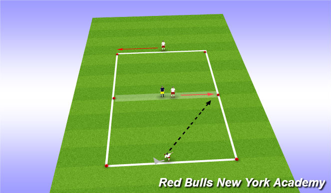 Football/Soccer Session Plan Drill (Colour): Opposed