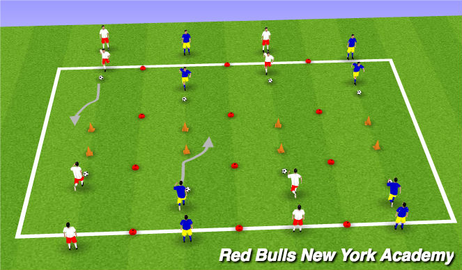 Football/Soccer Session Plan Drill (Colour): The Scissors/Double Scissors