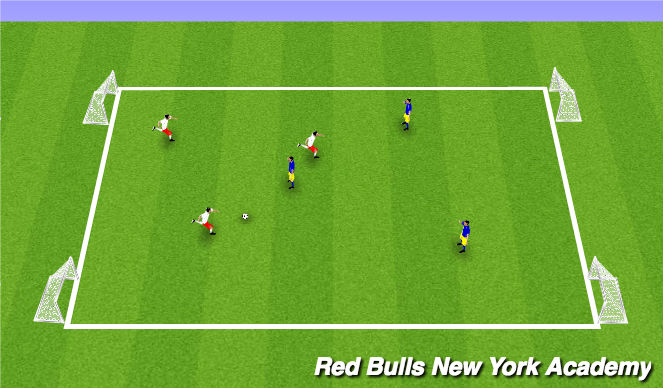 Football/Soccer Session Plan Drill (Colour): Conditioned game