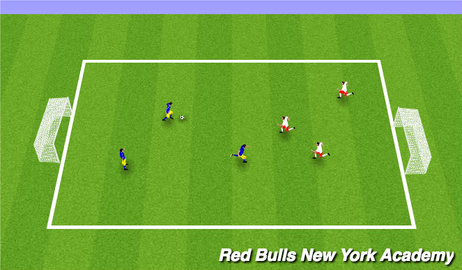 Football/Soccer Session Plan Drill (Colour): Free play