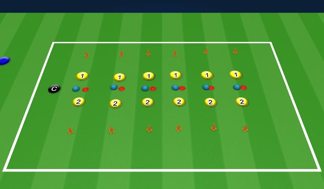Football/Soccer Session Plan Drill (Colour): Reaction Game