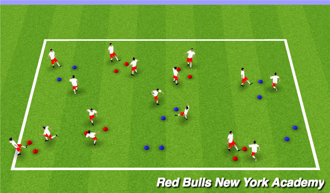 Football/Soccer Session Plan Drill (Colour): Through the Gates Passing