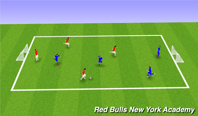 Football/Soccer Session Plan Drill (Colour): Small Sided Game
