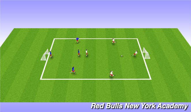 Football/Soccer Session Plan Drill (Colour): SCRIMMAGE