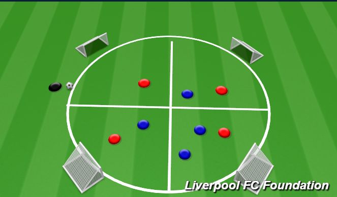Football/Soccer Session Plan Drill (Colour): Screen 1