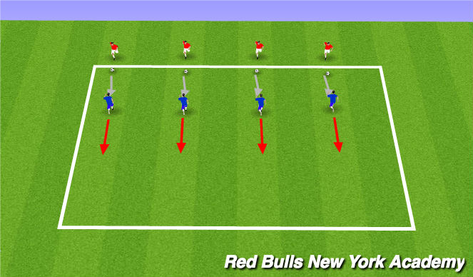 Football/Soccer Session Plan Drill (Colour): Technical - Jockey