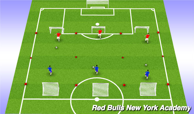 Football/Soccer Session Plan Drill (Colour): Main Activity