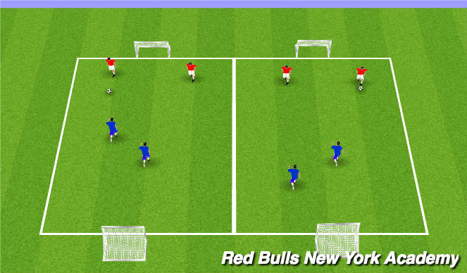 Football/Soccer Session Plan Drill (Colour): 2v2