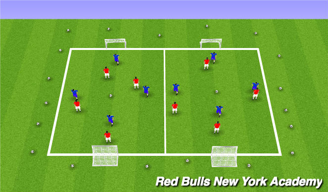 Football/Soccer Session Plan Drill (Colour): SCRIMMAGE