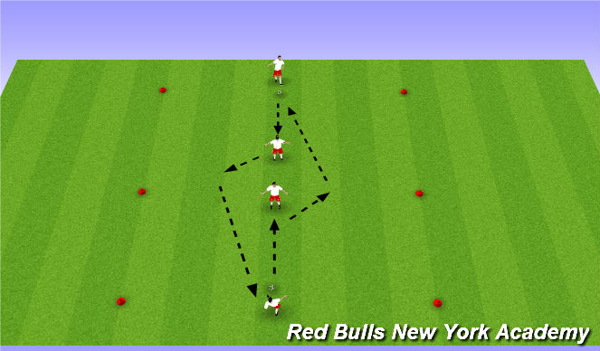Football/Soccer Session Plan Drill (Colour): Developmental Phase