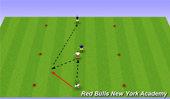 Football/Soccer Session Plan Drill (Colour): Fully Opposed
