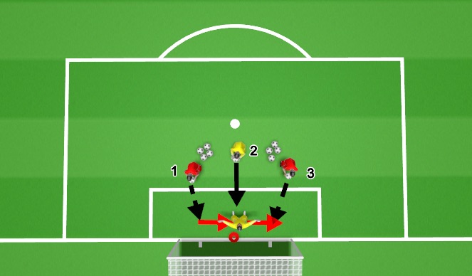 Football/Soccer Session Plan Drill (Colour): Screen 1