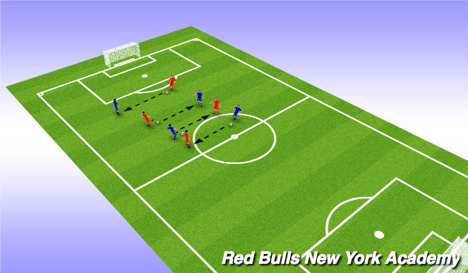 Football/Soccer Session Plan Drill (Colour): Warm Up