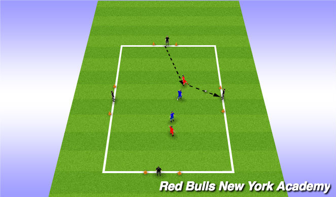 Football/Soccer Session Plan Drill (Colour): Main Activity II