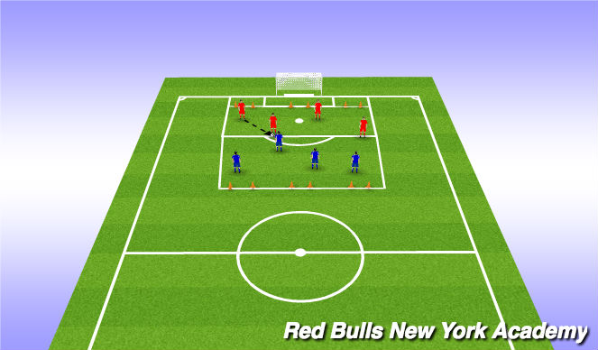 Football/Soccer Session Plan Drill (Colour): Conditioned Game