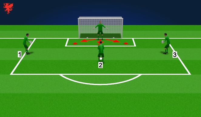Football/Soccer Session Plan Drill (Colour): Warm Up