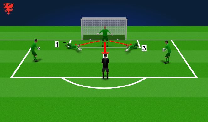 Football/Soccer Session Plan Drill (Colour): Technical