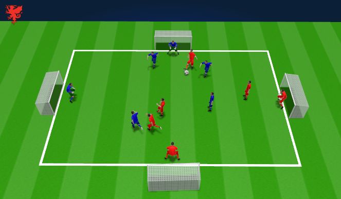 Football/Soccer Session Plan Drill (Colour): SSG