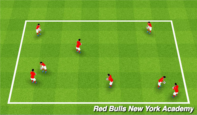 Football/Soccer Session Plan Drill (Colour): Bumper Cars