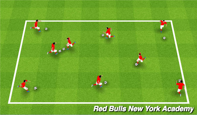 Football/Soccer Session Plan Drill (Colour): Ronaldo Chop