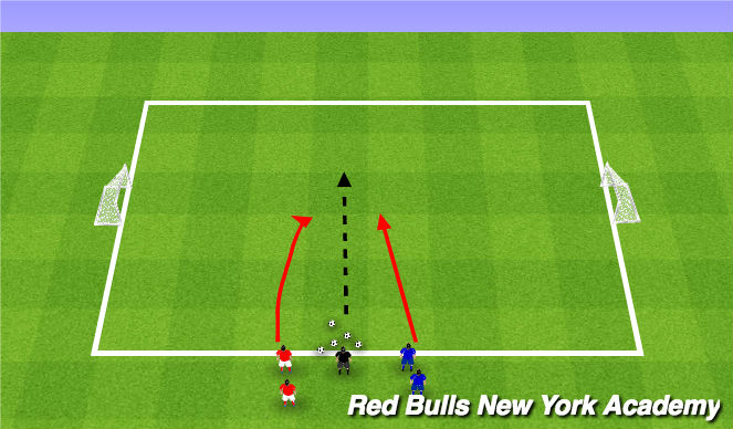 Football/Soccer Session Plan Drill (Colour): Semi Opposed 1v1