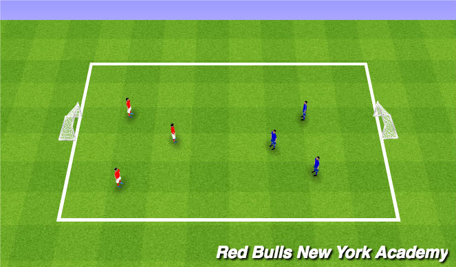 Football/Soccer Session Plan Drill (Colour): Screen 4