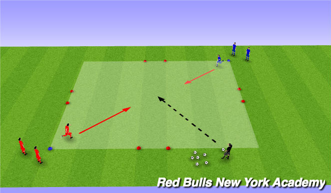 Football/Soccer Session Plan Drill (Colour): Attacking 1v1