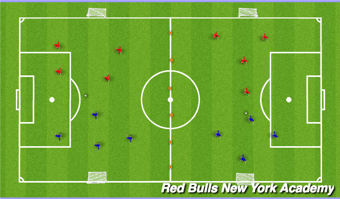 Football/Soccer Session Plan Drill (Colour): Screen 5