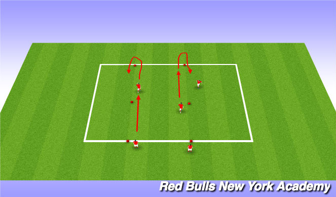 Football/Soccer Session Plan Drill (Colour): Dynamic Warm up