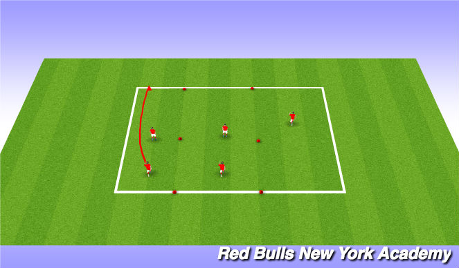 Football/Soccer Session Plan Drill (Colour): Change of direction