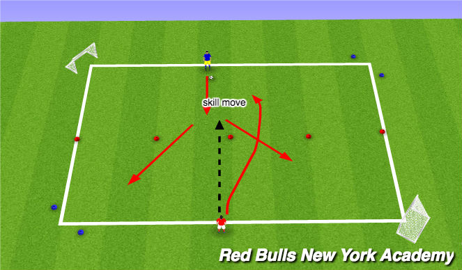 Football/Soccer Session Plan Drill (Colour): 1v1 at corner goals