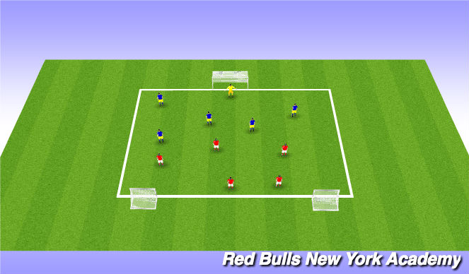 Football/Soccer Session Plan Drill (Colour): Free play