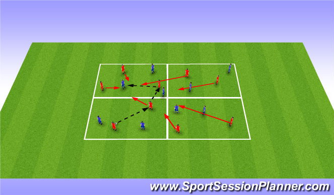 Football/Soccer Session Plan Drill (Colour): Screen 1