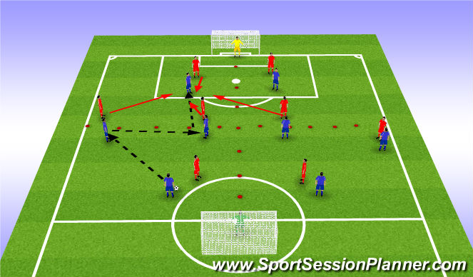 Football/Soccer Session Plan Drill (Colour): Screen 2