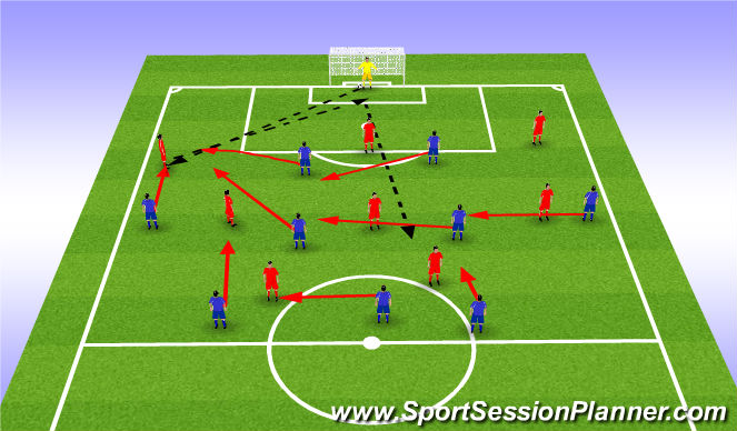 Football/Soccer Session Plan Drill (Colour): Screen 3
