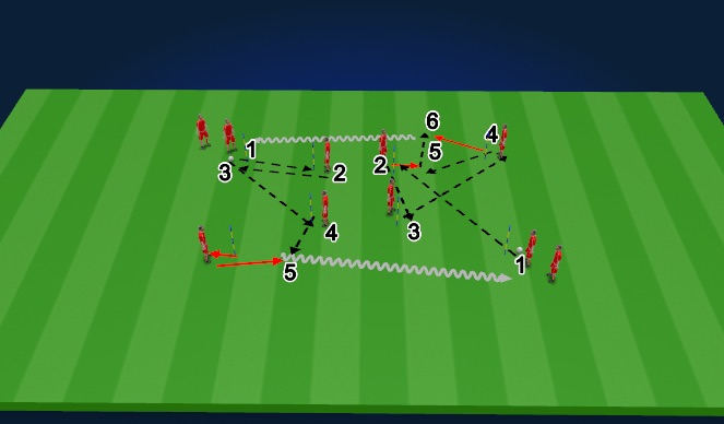 Football/Soccer Session Plan Drill (Colour): Warm Up + Pass Activation