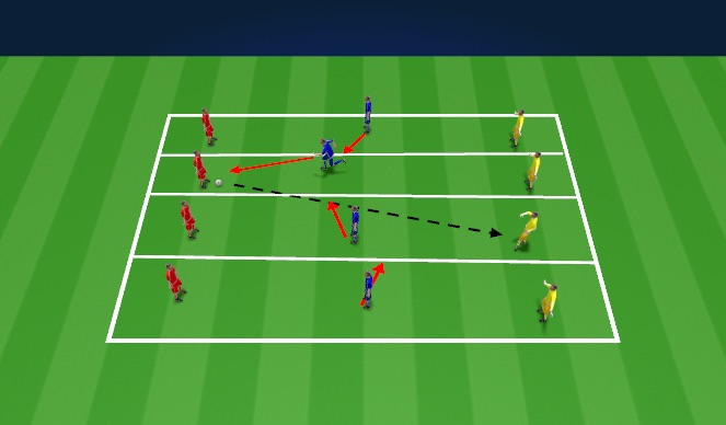 Football/Soccer Session Plan Drill (Colour): Situational Game