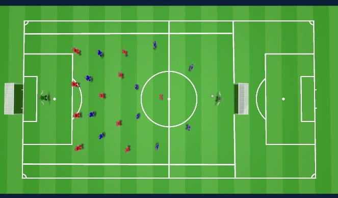 Football/Soccer Session Plan Drill (Colour): Collective Game