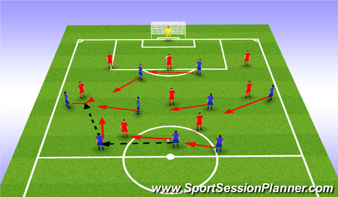 Football/Soccer Session Plan Drill (Colour): Screen 7