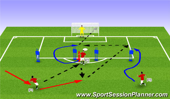 Football/Soccer Session Plan Drill (Colour): Width