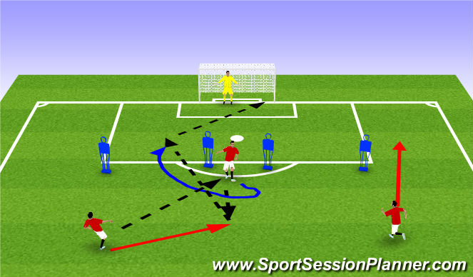 Football/Soccer Session Plan Drill (Colour): 1-2 Spin